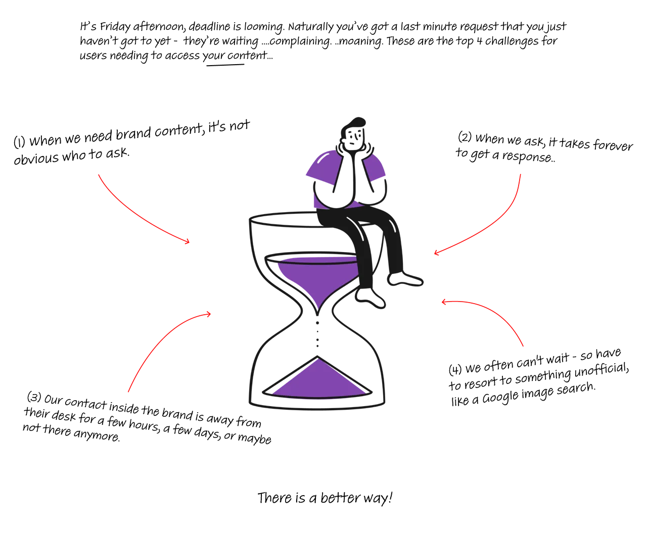 before-Brandkit-graphic-users-2