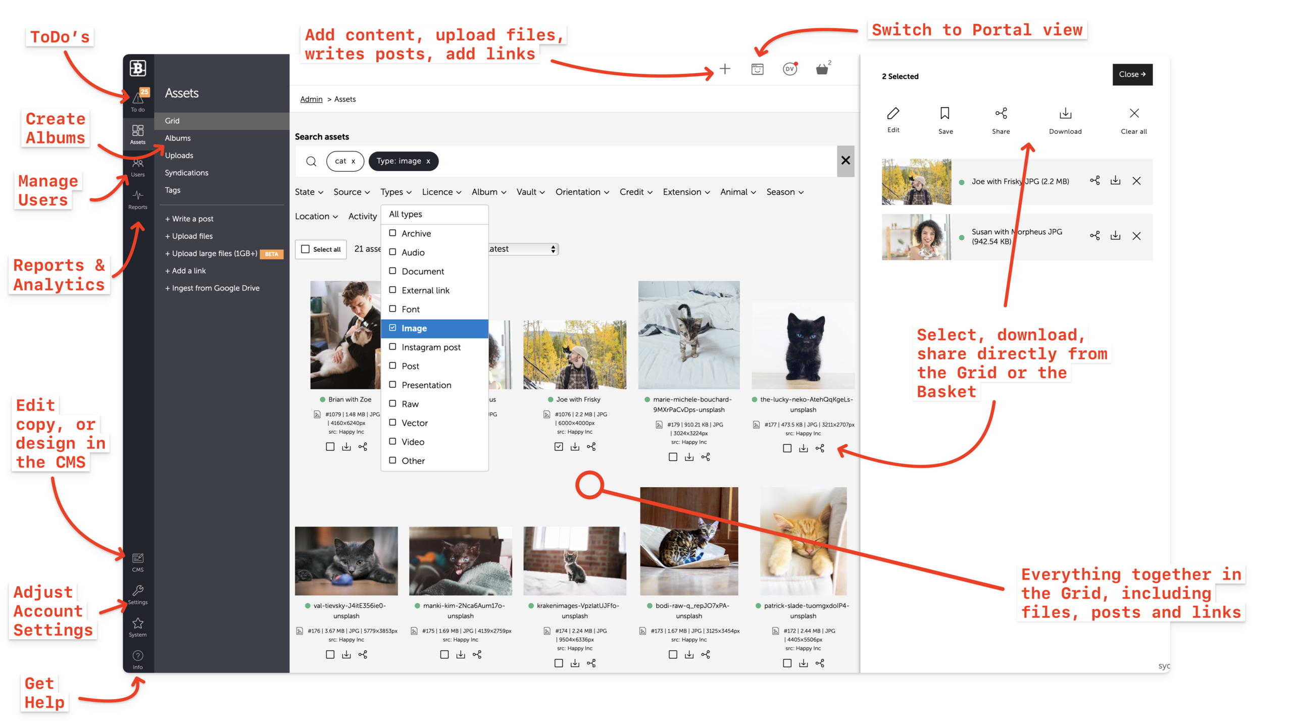What the Brandkit back-end or Admin interface look like