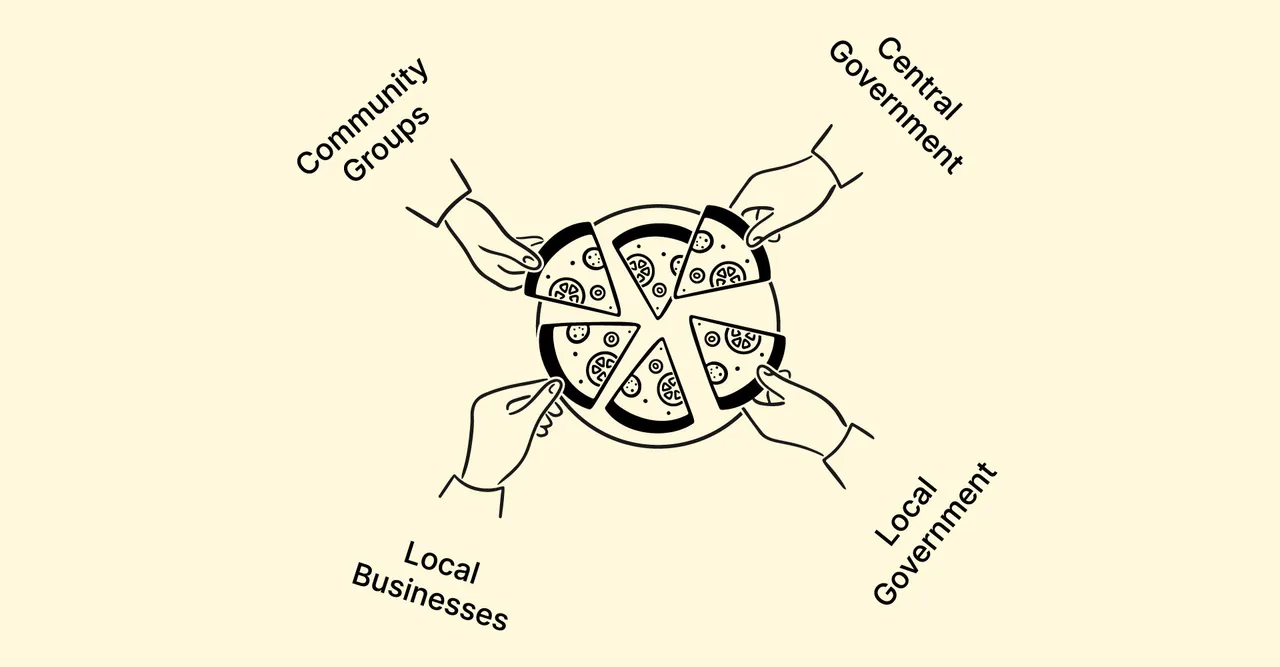 place-brand-ecosystem-sharing-pizza-widecanvas