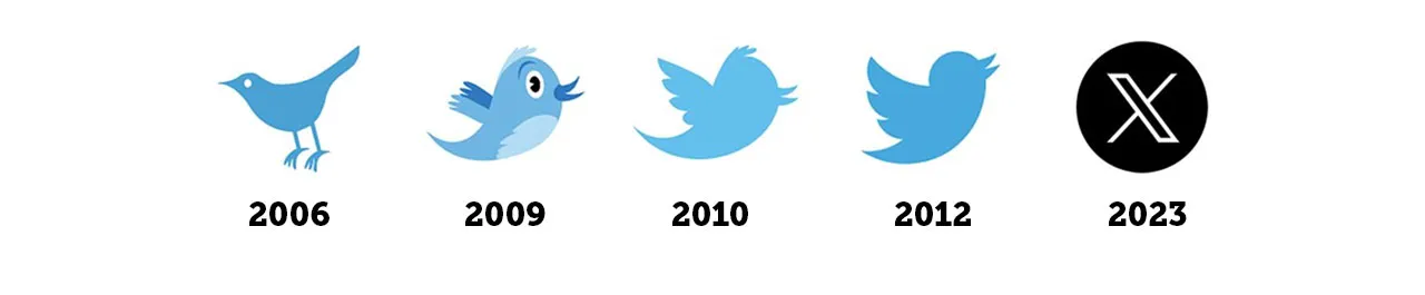 A timeline of the Twitter Rebrand and X logo