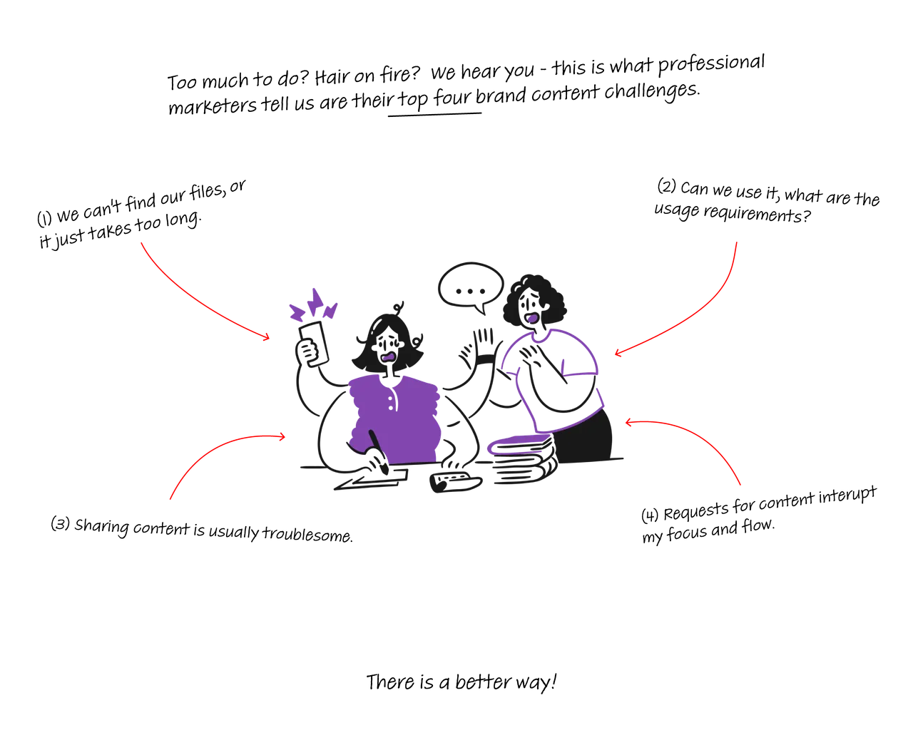 before-Brandkit-graphic-1