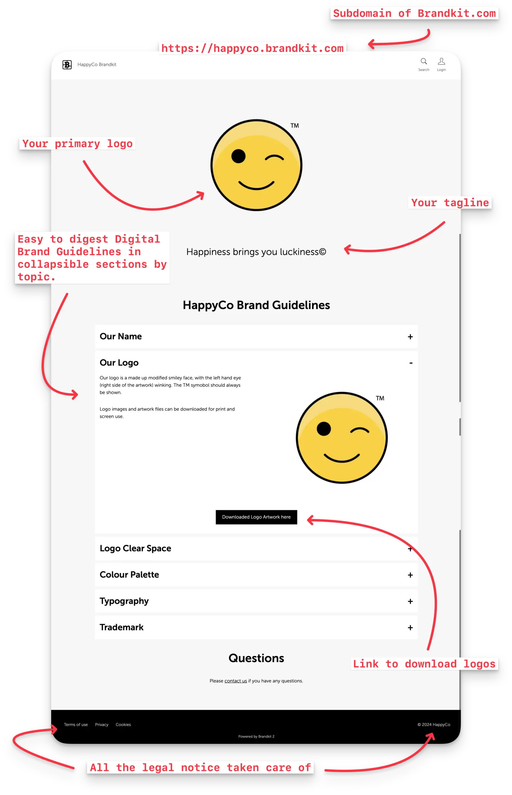 Screenshot of an example Guidelines Edition Brandkit