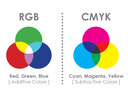 RGB - not CMYK for images